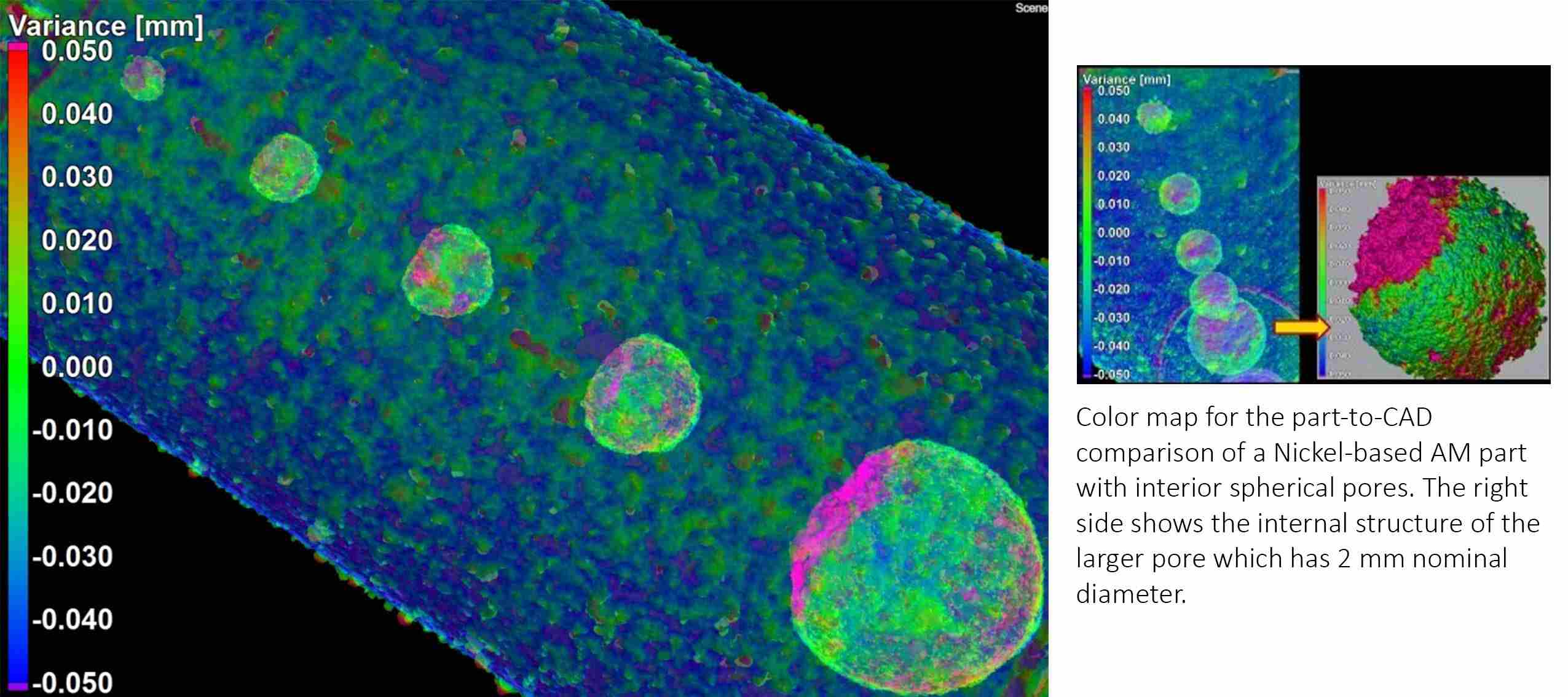 ¿Son los rayos X y la tomografía 3D la solución para la evaluación de los componentes de fabricación aditiva?