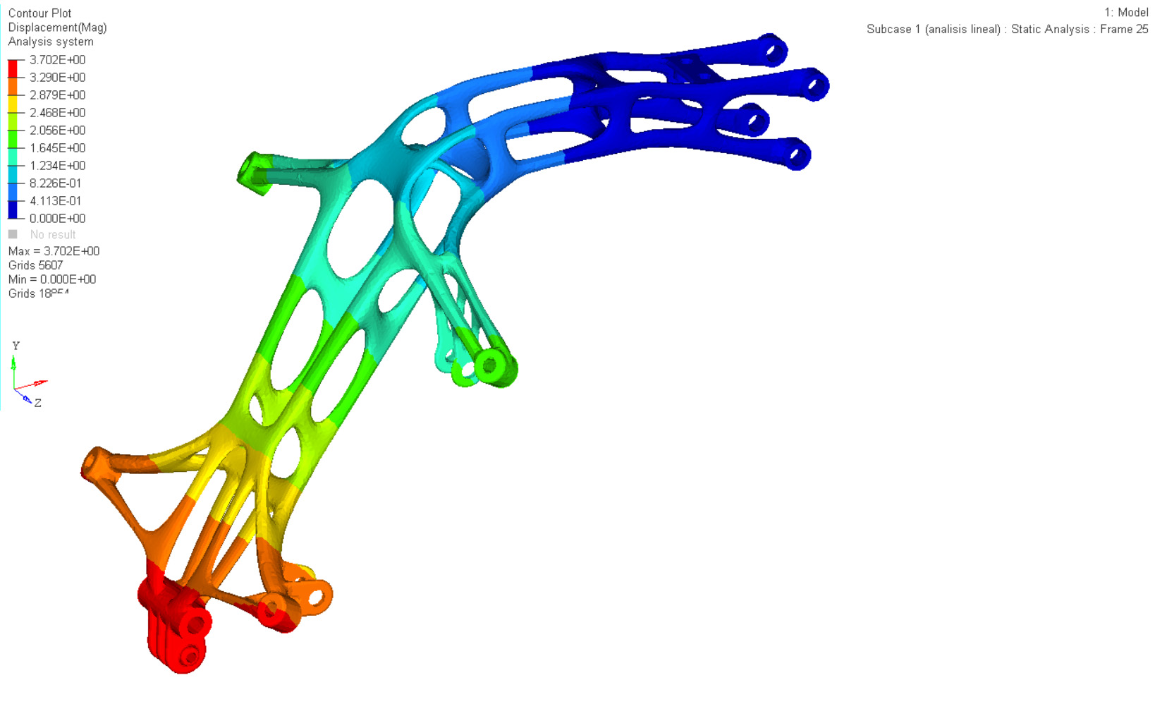 OPTIMUS 3D signs a collaboration agreement for the manufacture of titanium components for exclusive motorcycles