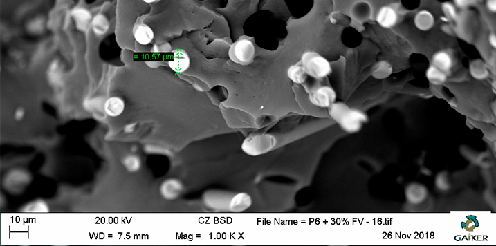 GAIKER will show 3D printing of functional polymeric materials in the 4th edition of ADDIT3D